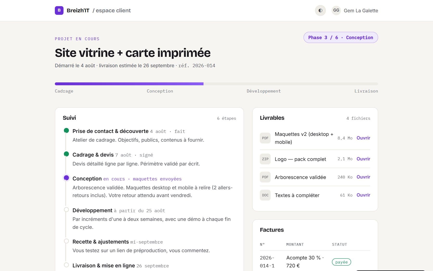 Aperçu du projet — Espace client (suivi de projet)