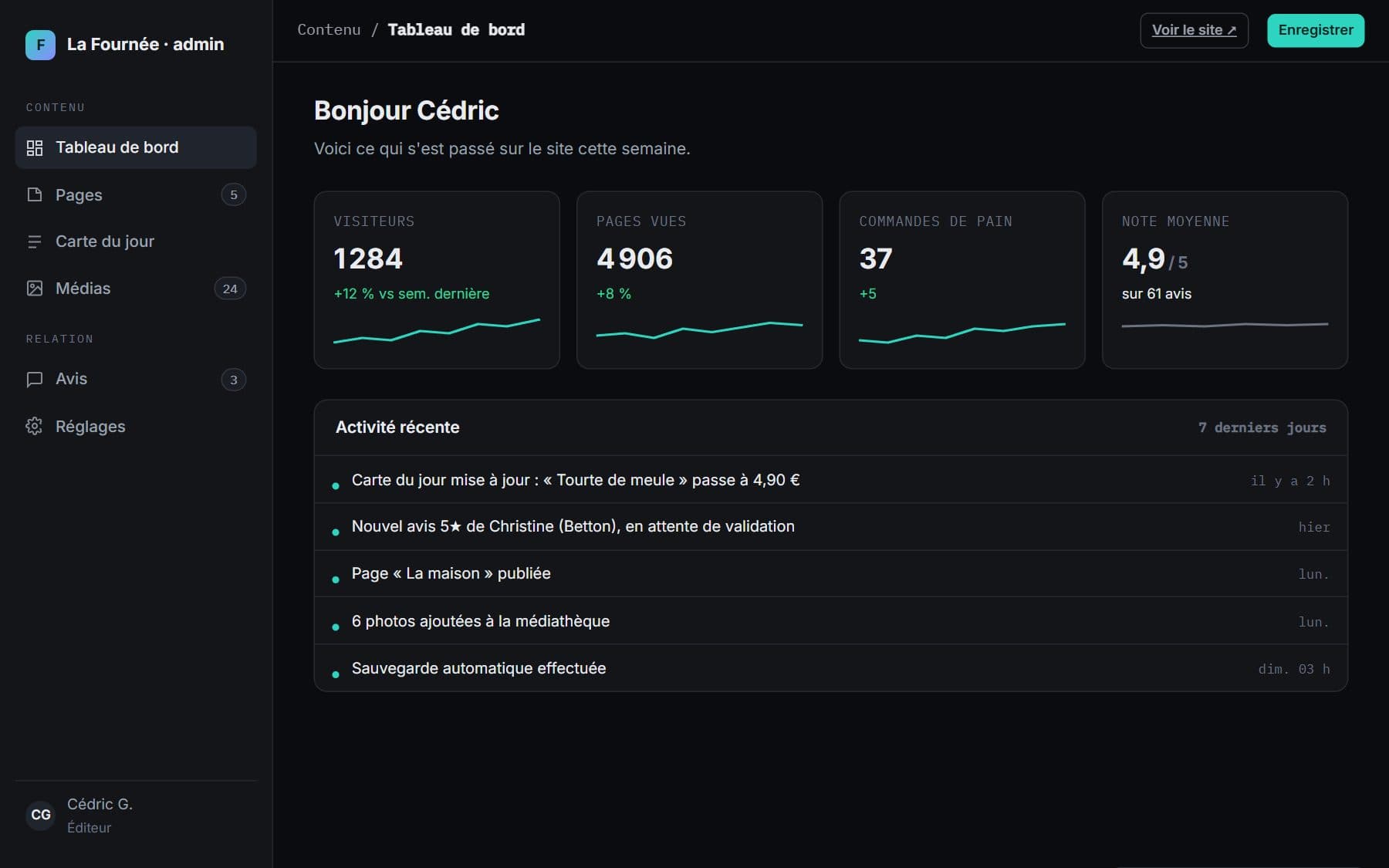 Project preview — Back-office to manage a site independently
